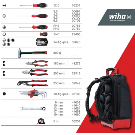 MOCHILA ELECTRIC 28PCS.