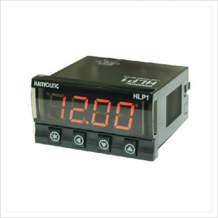 INDICADOR PROCESSO HLP1 H