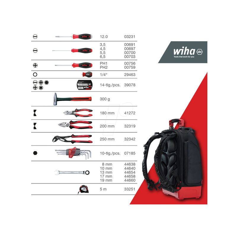 MOCHILA ELECTRIC 28PCS.